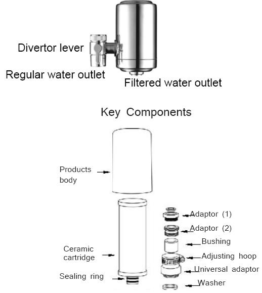 Stainless Steel Faucet Mount Water Filter Remove Rust And Residual